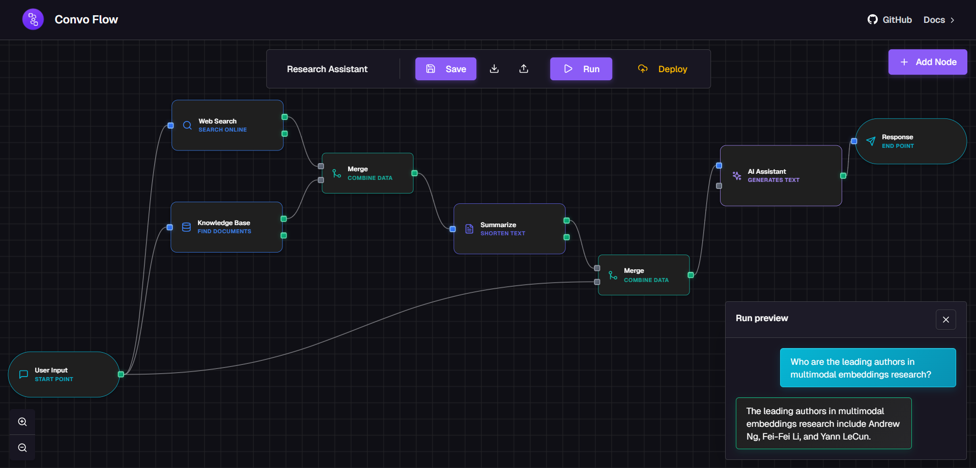 Research assistant workflow showing query, web search, information synthesis, and response nodes